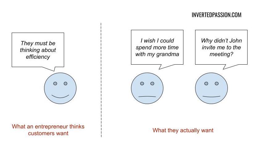 Stop assuming that your customers want things that you want - Inverted ...
